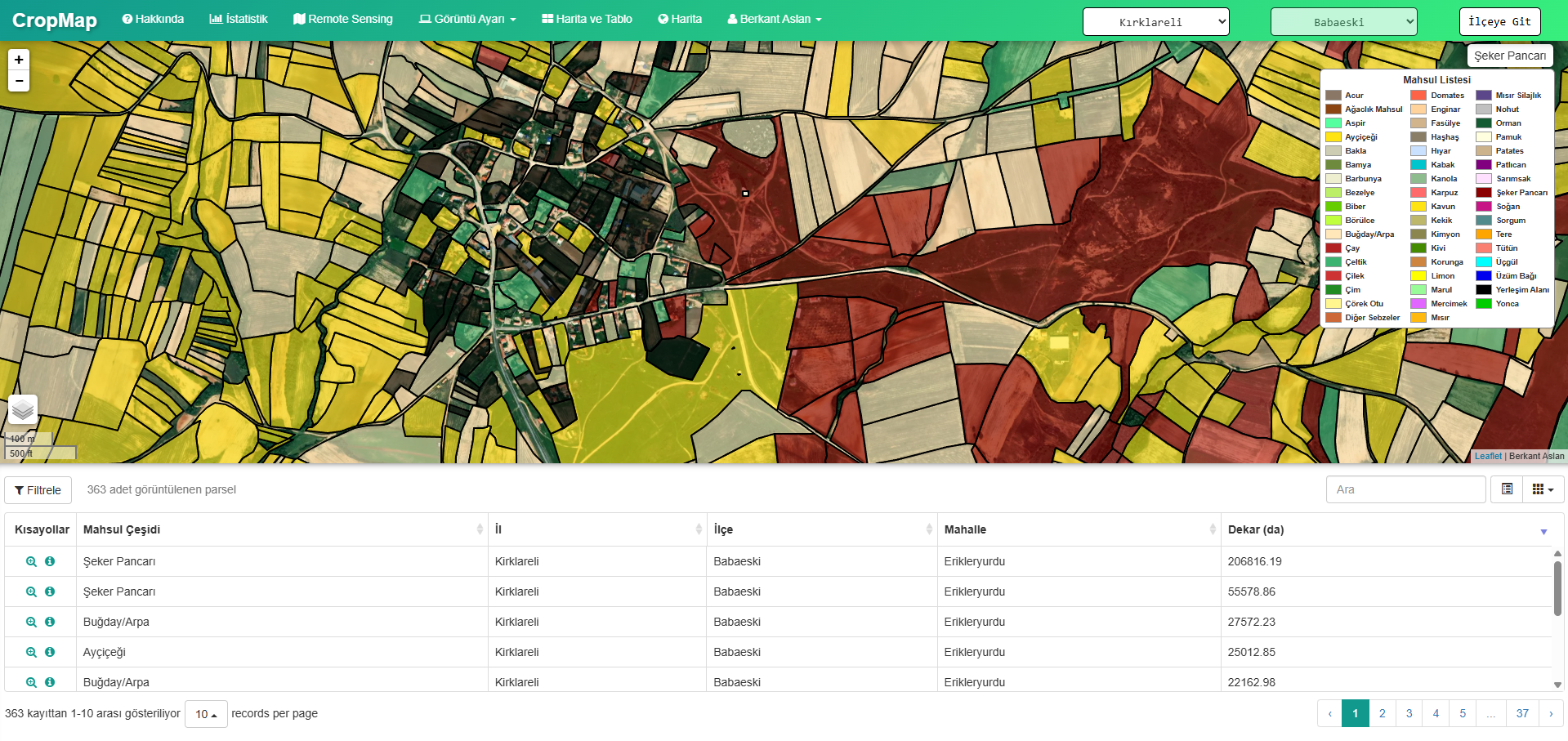 CropMap project