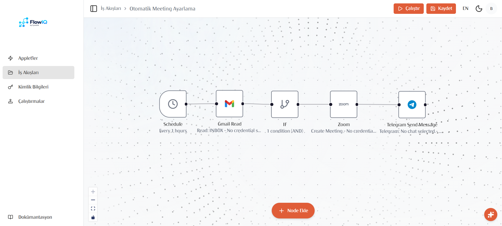 FlowIQ project