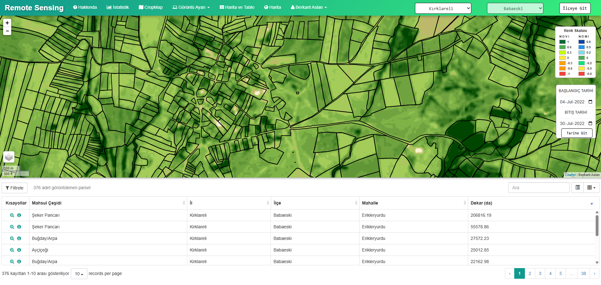 Remote Sensing project