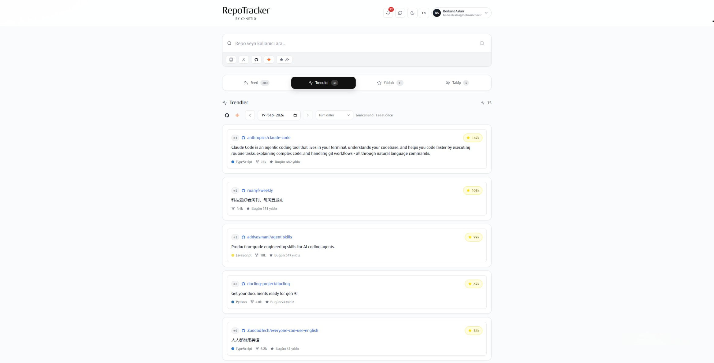RepoTracker project