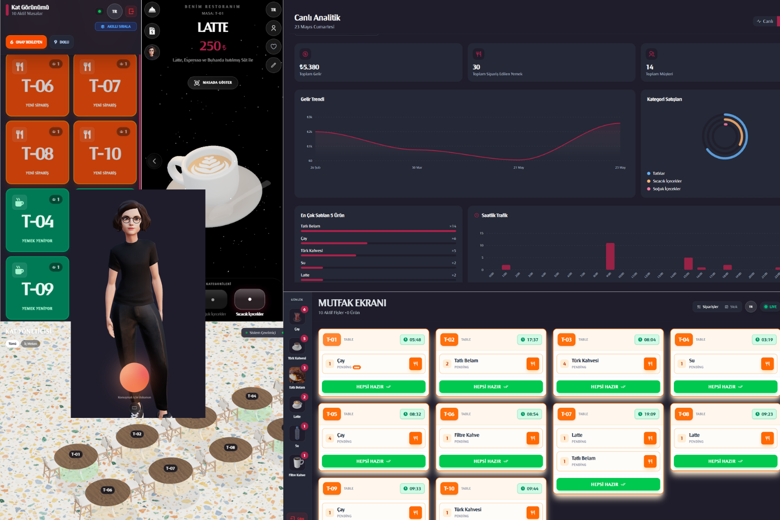 RestIQ project